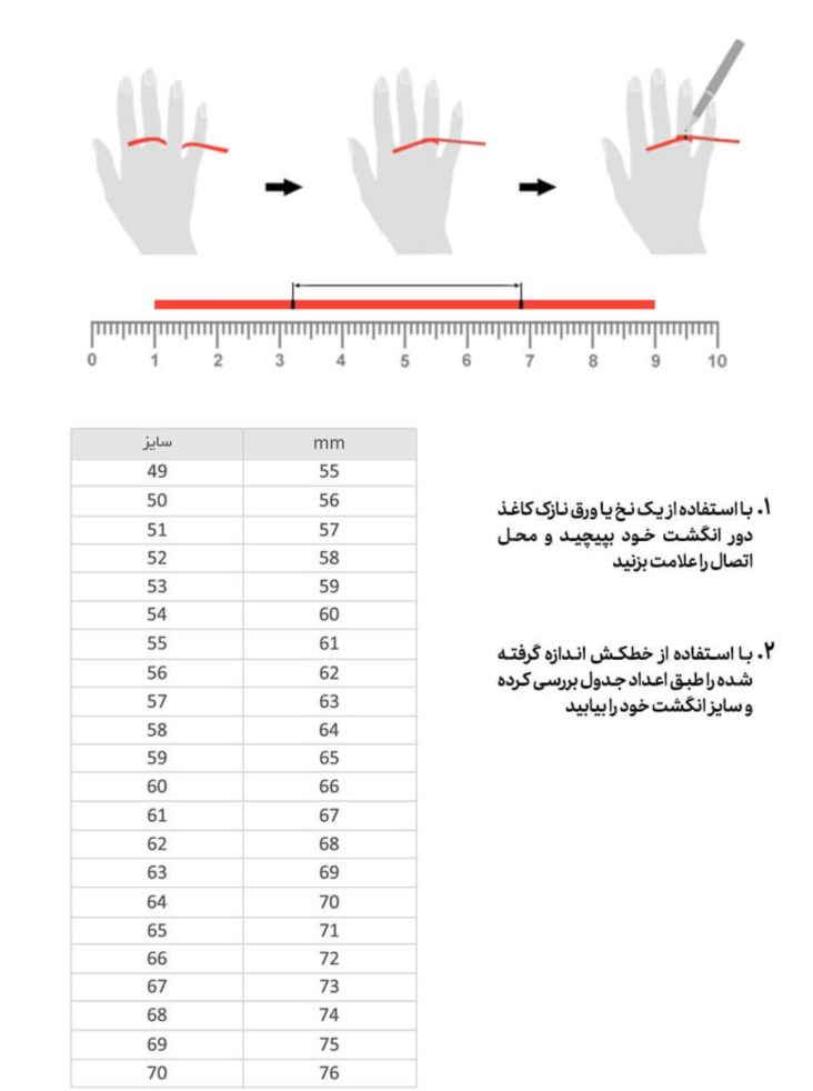 راهنمای اندازه گیری انگشتر